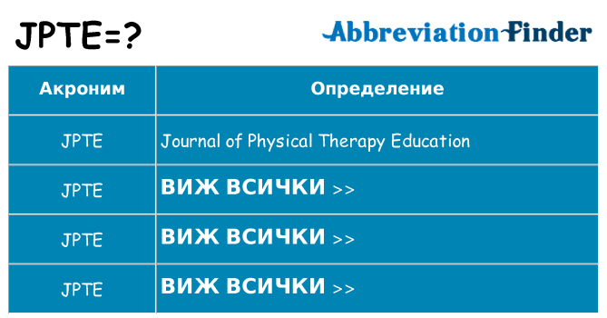 Какво прави jpte престои