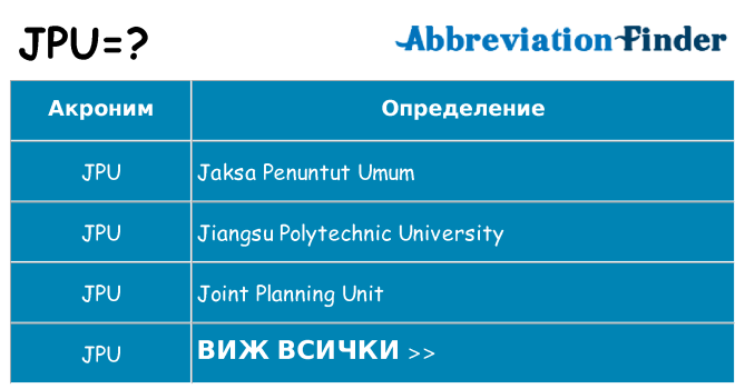 Какво прави jpu престои