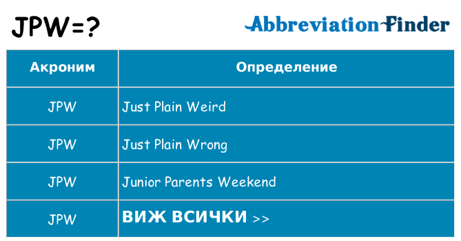 Какво прави jpw престои