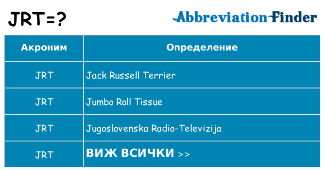 Какво прави jrt престои