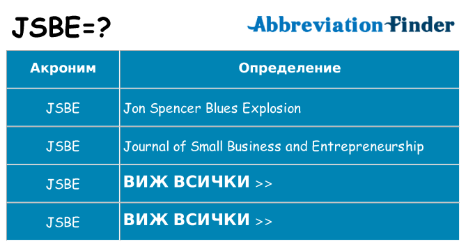 Какво прави jsbe престои