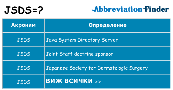 Какво прави jsds престои