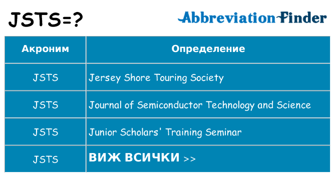 Какво прави jsts престои