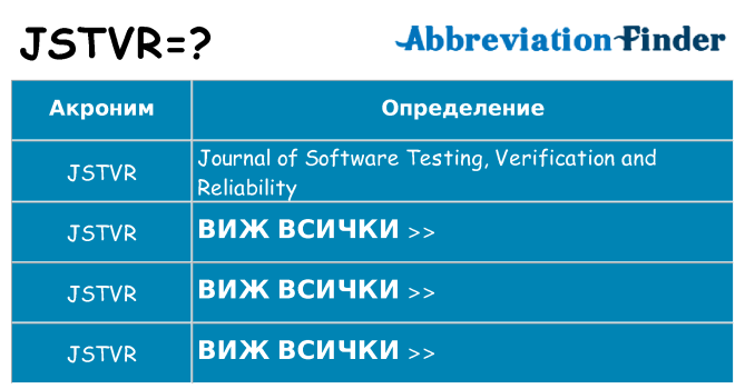 Какво прави jstvr престои