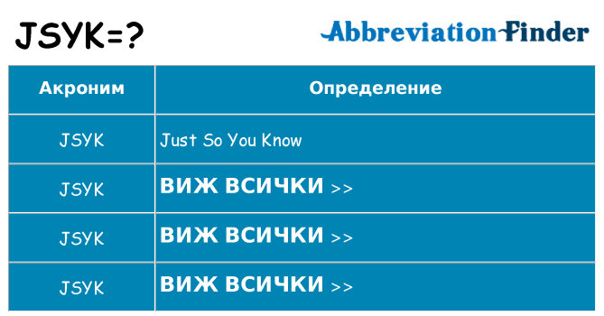 Какво прави jsyk престои