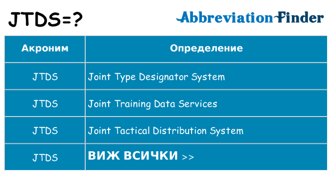 Какво прави jtds престои