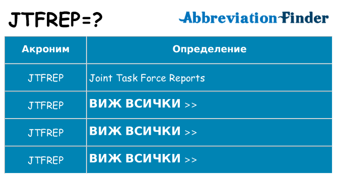 Какво прави jtfrep престои