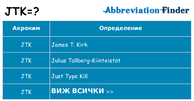 Какво прави jtk престои
