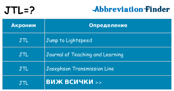 Какво прави jtl престои