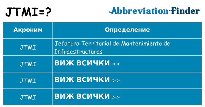 Какво прави jtmi престои