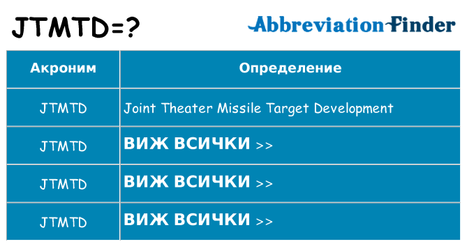 Какво прави jtmtd престои