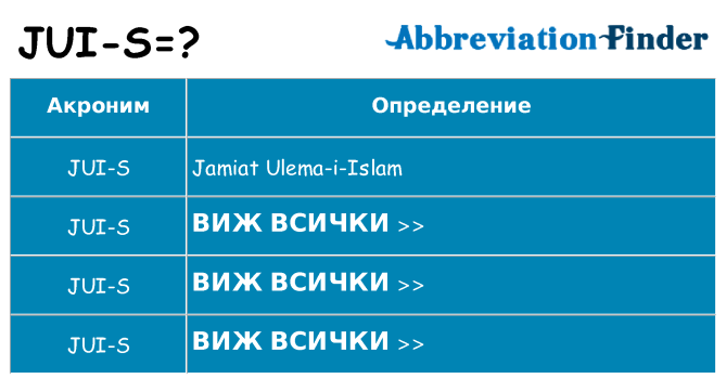Какво прави jui-s престои
