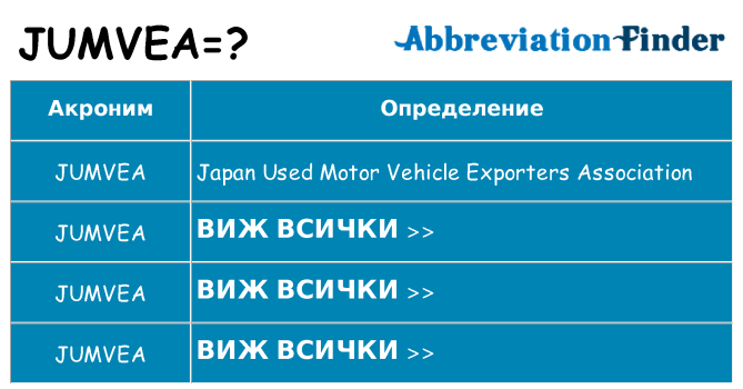 Какво прави jumvea престои