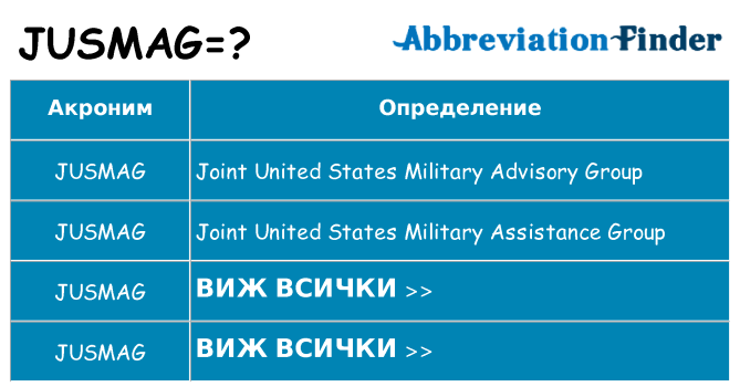 Какво прави jusmag престои