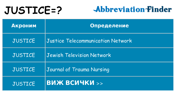 Какво прави justice престои