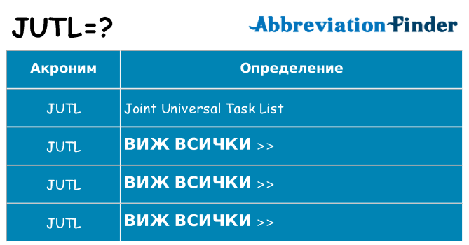 Какво прави jutl престои