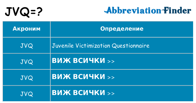 Какво прави jvq престои