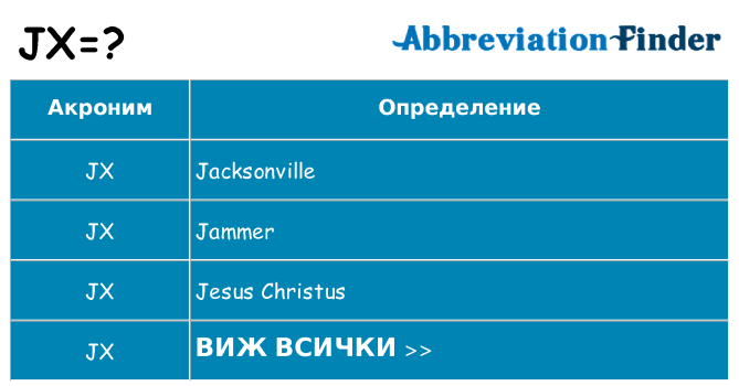 Какво прави jx престои