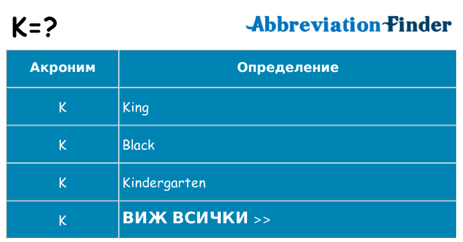 Какво прави k престои