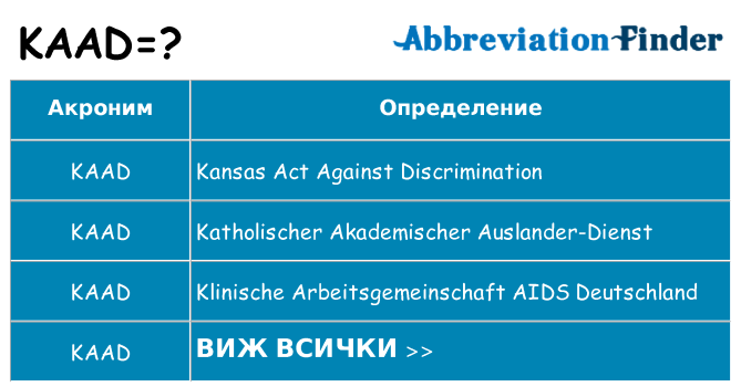 Какво прави kaad престои