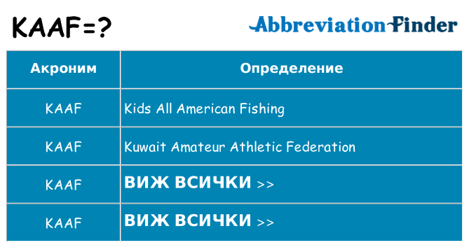 Какво прави kaaf престои