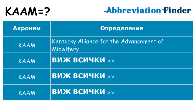 Какво прави kaam престои