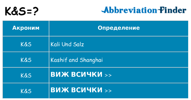 Какво прави ks престои