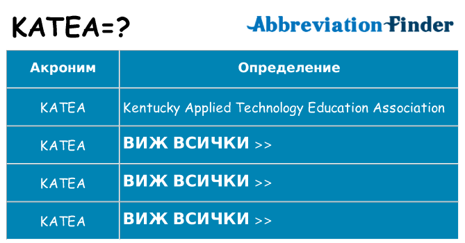 Какво прави katea престои