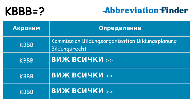 Какво прави kbbb престои