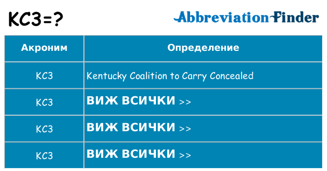 Какво прави kc3 престои