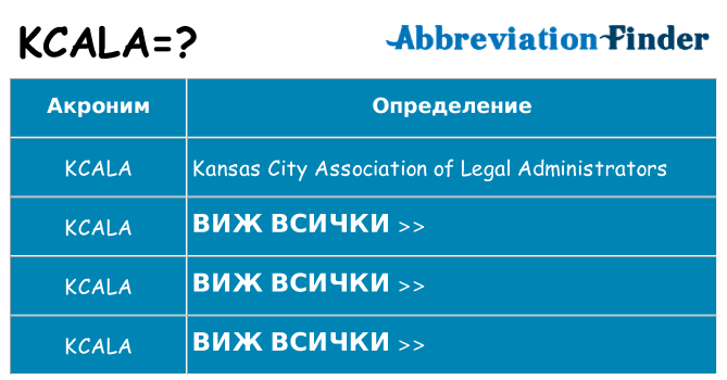 Какво прави kcala престои