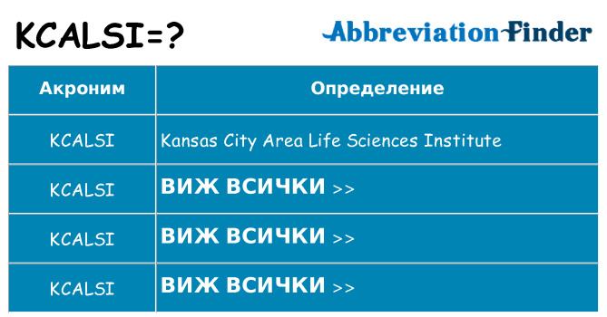Какво прави kcalsi престои