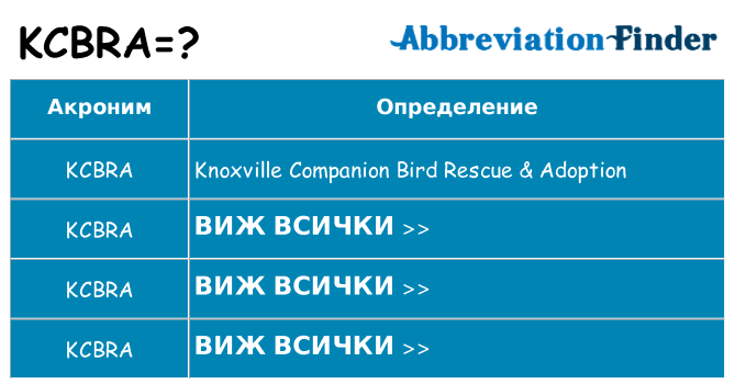 Какво прави kcbra престои