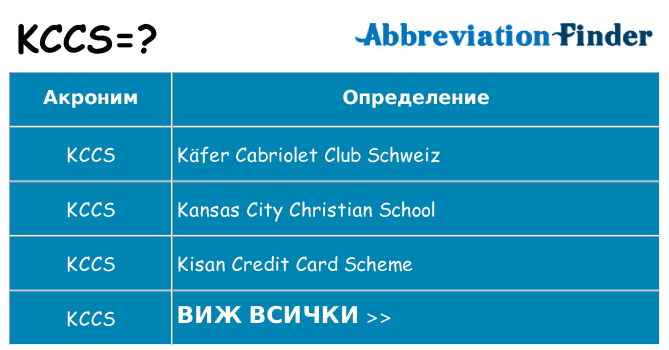 Какво прави kccs престои