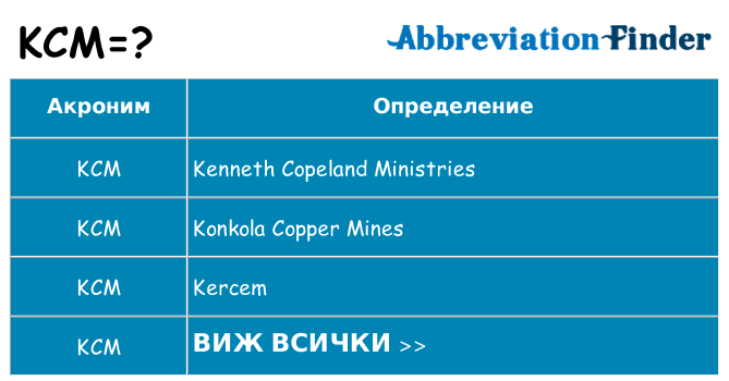 Какво прави kcm престои