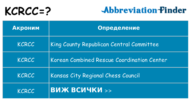 Какво прави kcrcc престои