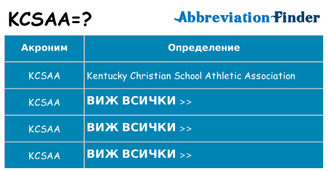 Какво прави kcsaa престои