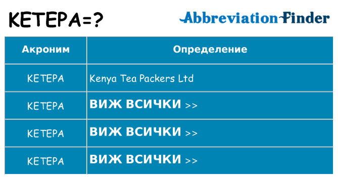 Какво прави ketepa престои