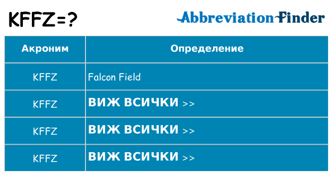 Какво прави kffz престои