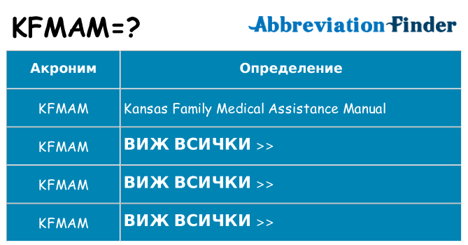 Какво прави kfmam престои