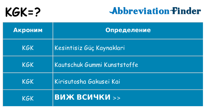 Какво прави kgk престои
