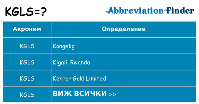 Какво прави kgls престои