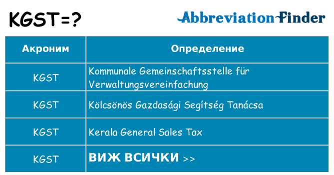 Какво прави kgst престои