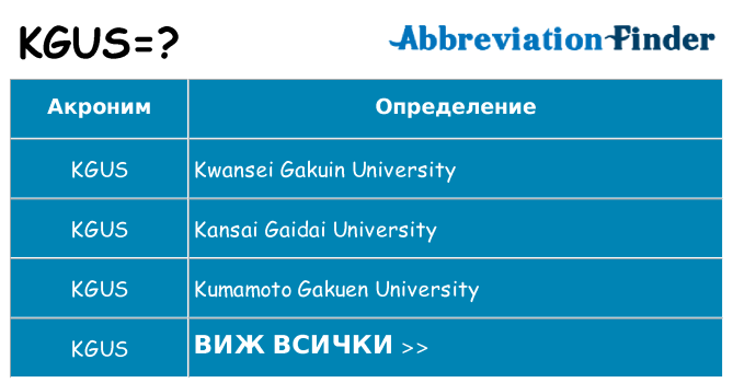 Какво прави kgus престои