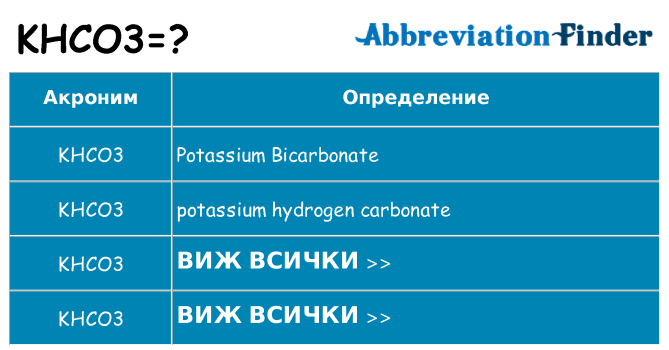 Какво прави khco3 престои