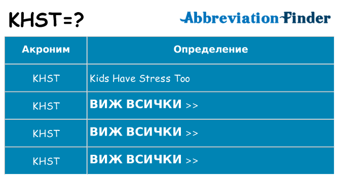 Какво прави khst престои