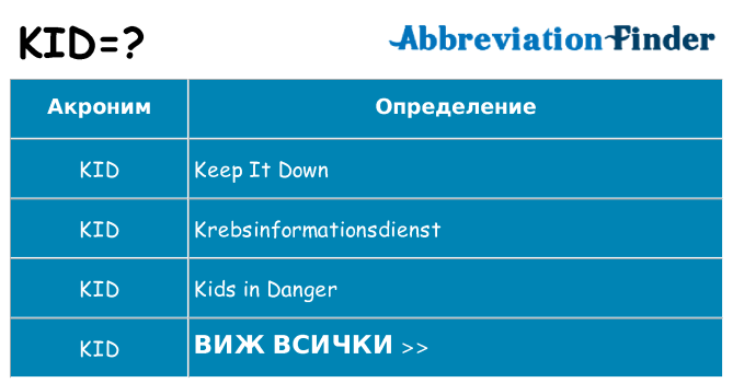 Какво прави kid престои
