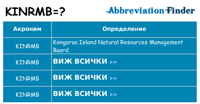 Какво прави kinrmb престои