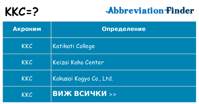 Какво прави kkc престои