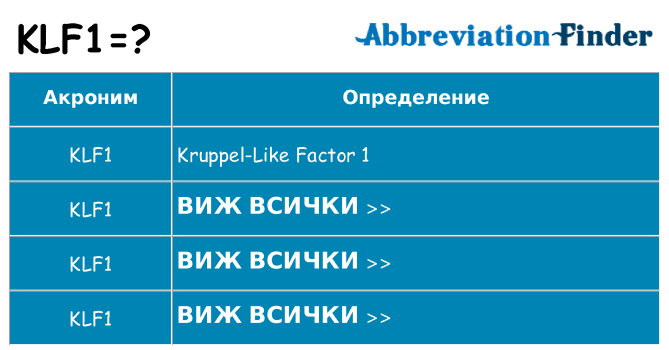 Какво прави klf1 престои